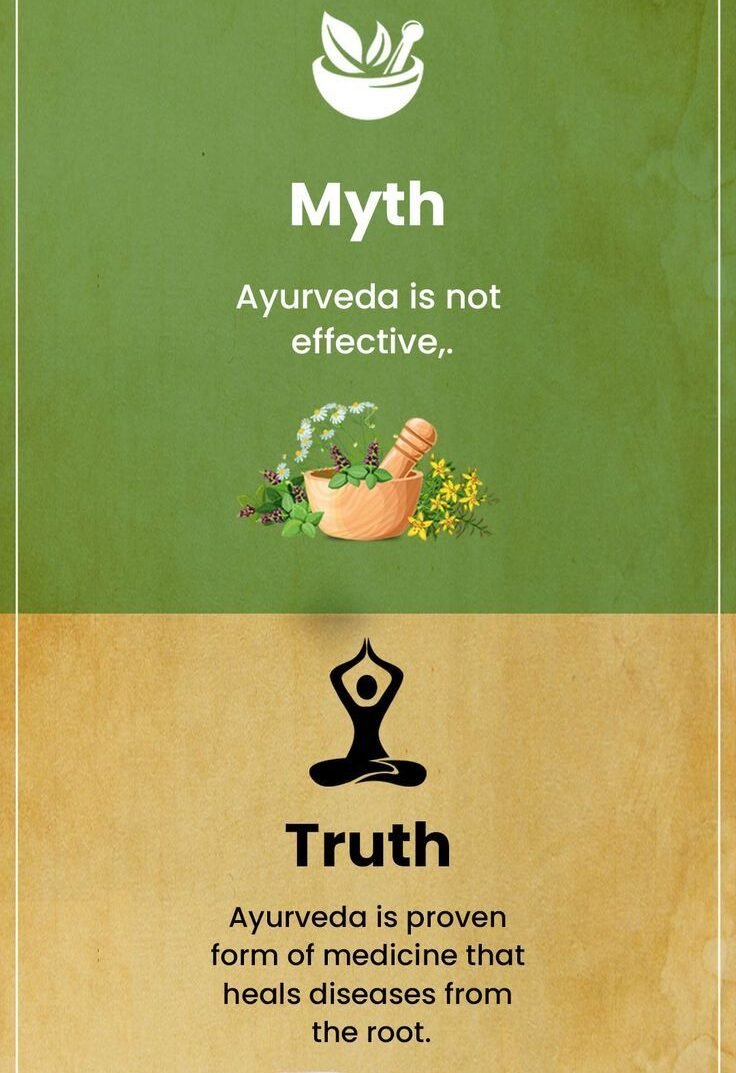 myth and truth
